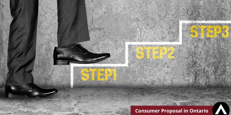 Consumer Proposal In Ontario